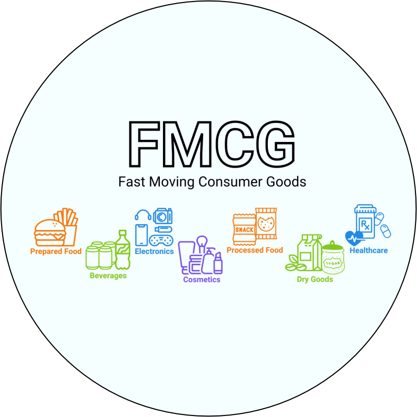 FMCG