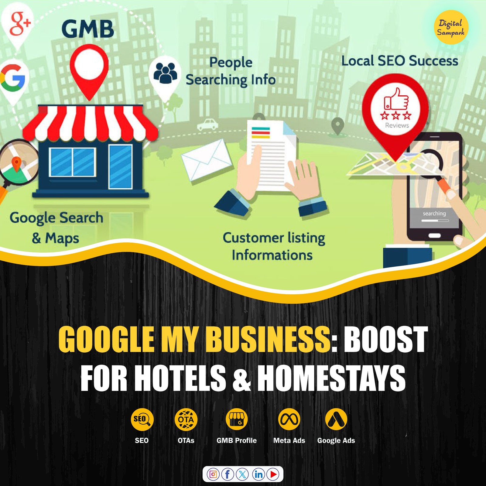 Google My Business: A Game-Changer for Hotels and Homestays